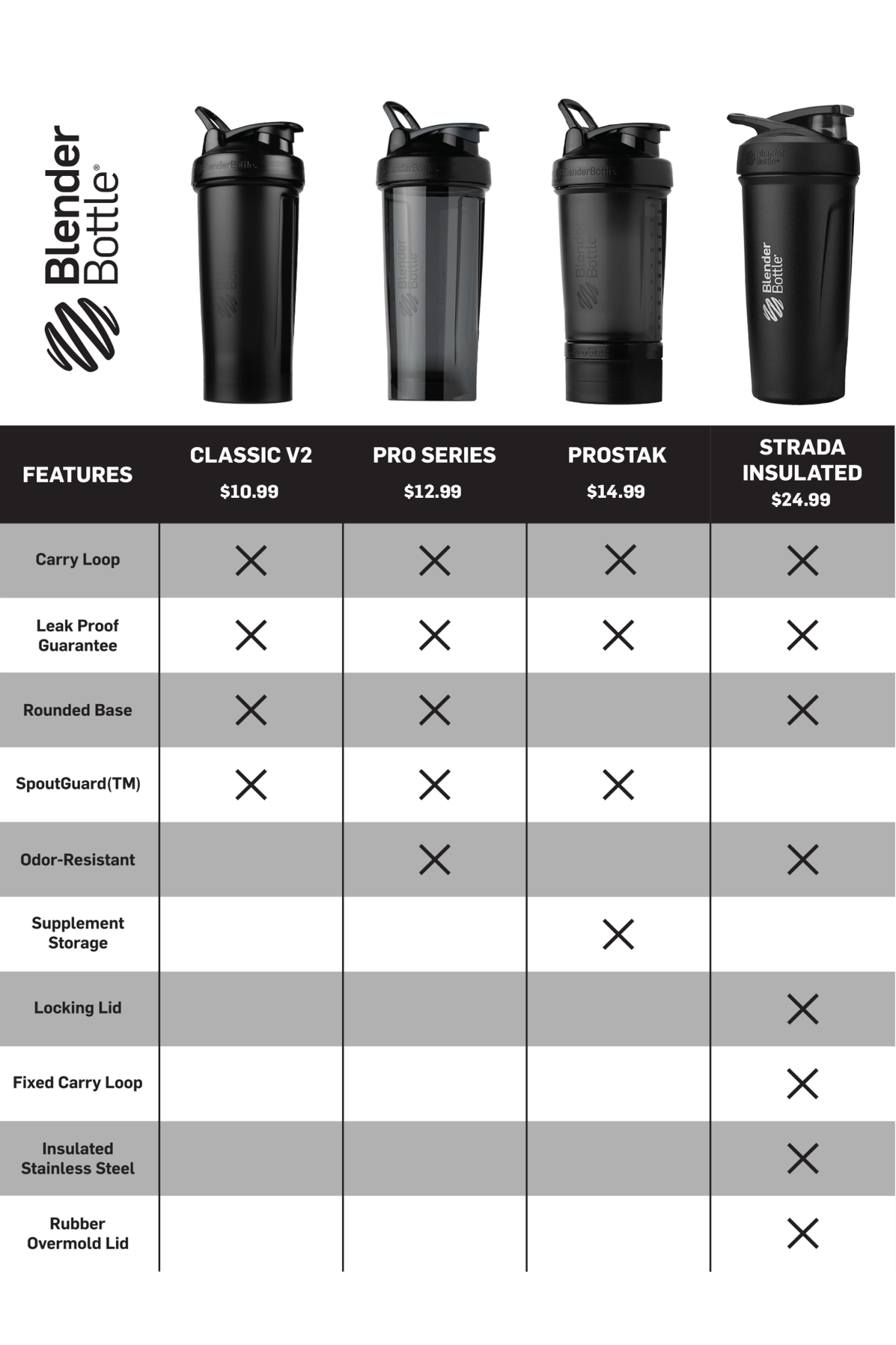 prostak-v8 prostak-prostak-black-174861.png